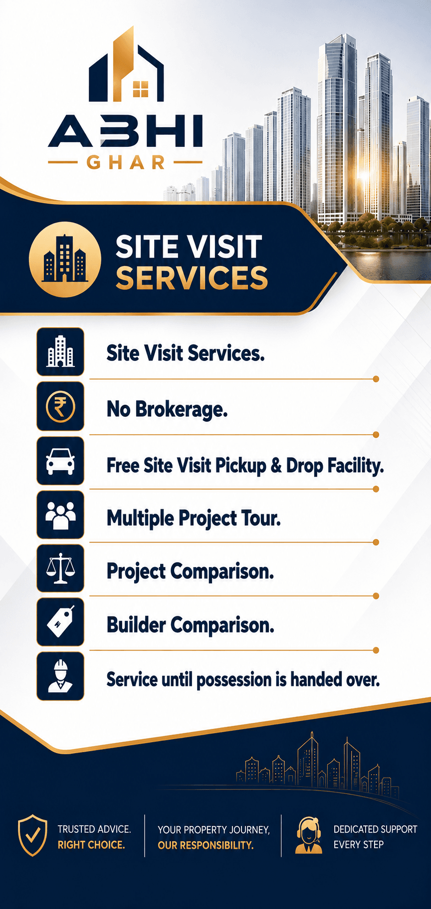 Abhi Ghar — NRI / Outstation Buyers